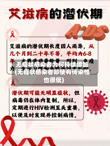 无症状感染者为何持续增加(无症状感染者即使有传染性也很低)-第2张图片