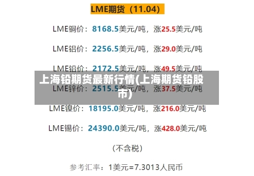 上海铅期货最新行情(上海期货铅股市)