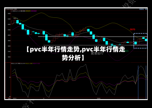 【pvc半年行情走势,pvc半年行情走势分析】-第1张图片