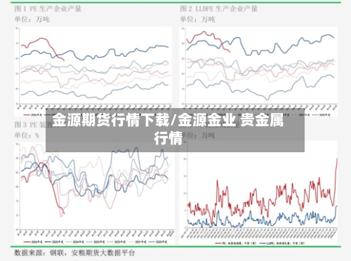 金源期货行情下载/金源金业 贵金属行情-第3张图片