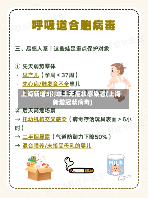 上海新增5例本土无症状感染者(上海新增冠状病毒)-第2张图片