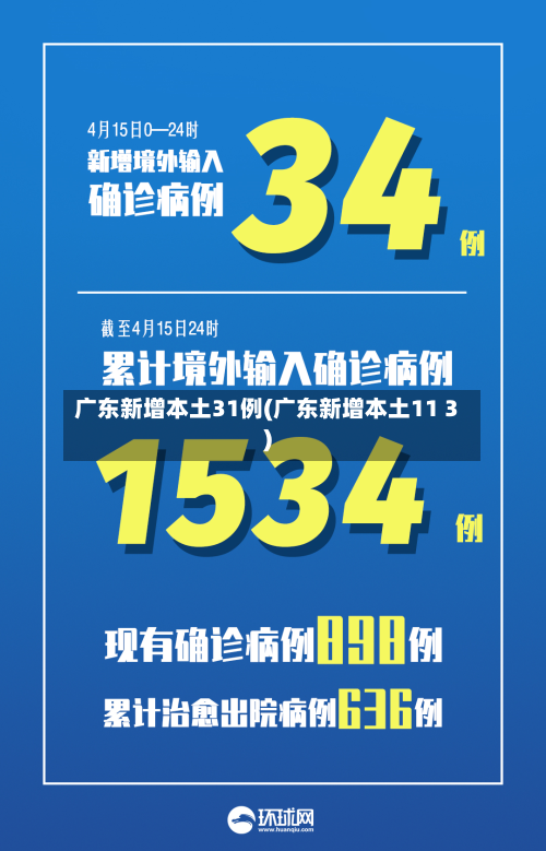 广东新增本土31例(广东新增本土11 3)-第2张图片