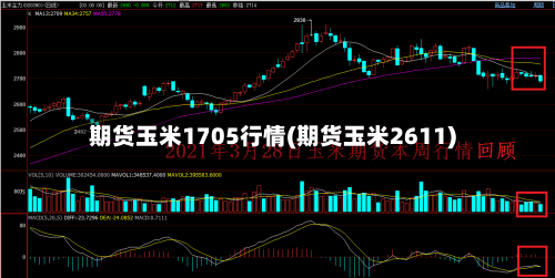 期货玉米1705行情(期货玉米2611)-第2张图片