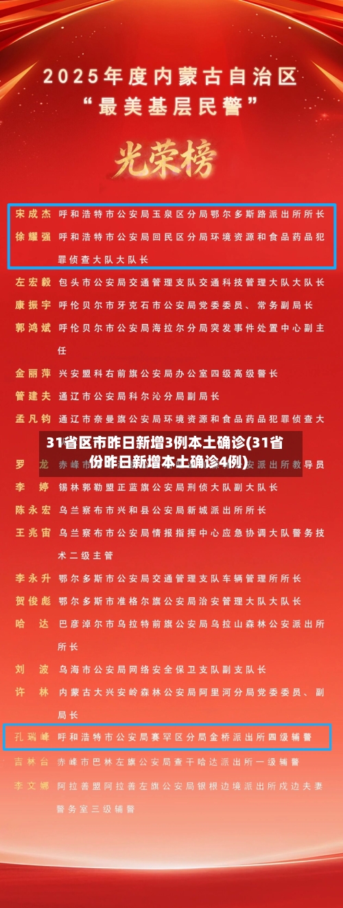 31省区市昨日新增3例本土确诊(31省份昨日新增本土确诊4例)-第2张图片
