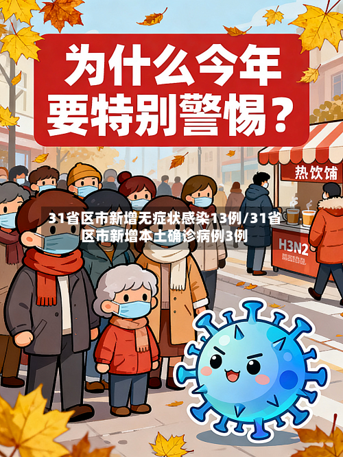 31省区市新增无症状感染13例/31省区市新增本土确诊病例3例