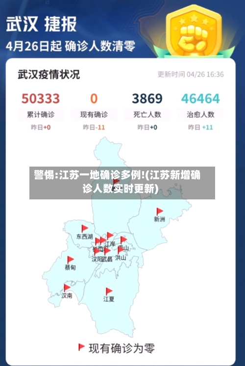 警惕:江苏一地确诊多例!(江苏新增确诊人数实时更新)-第2张图片