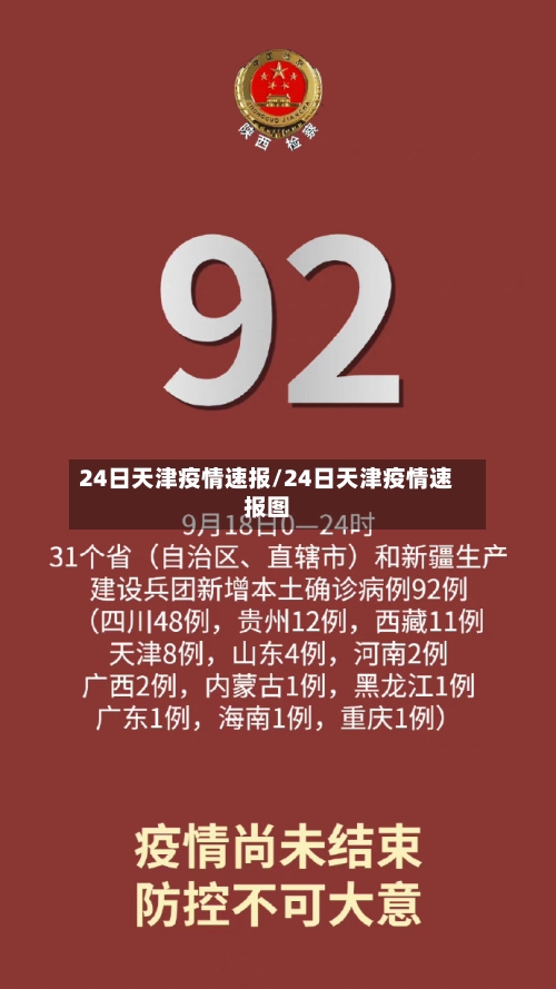 24日天津疫情速报/24日天津疫情速报图