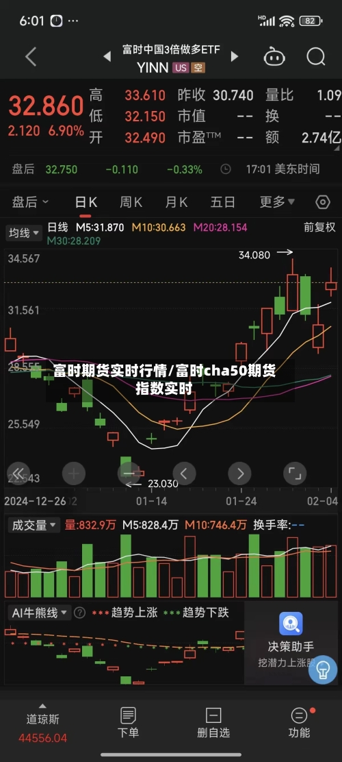 富时期货实时行情/富时cha50期货指数实时-第2张图片