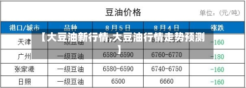【大豆油新行情,大豆油行情走势预测】