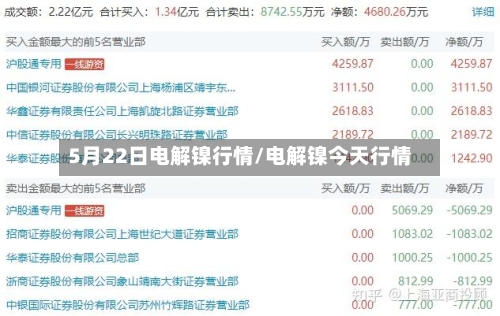 5月22日电解镍行情/电解镍今天行情