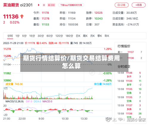 期货行情结算价/期货交易结算费用怎么算