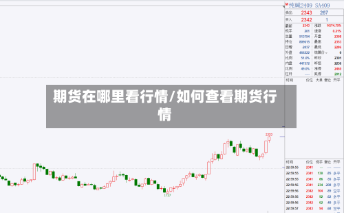 期货在哪里看行情/如何查看期货行情-第2张图片