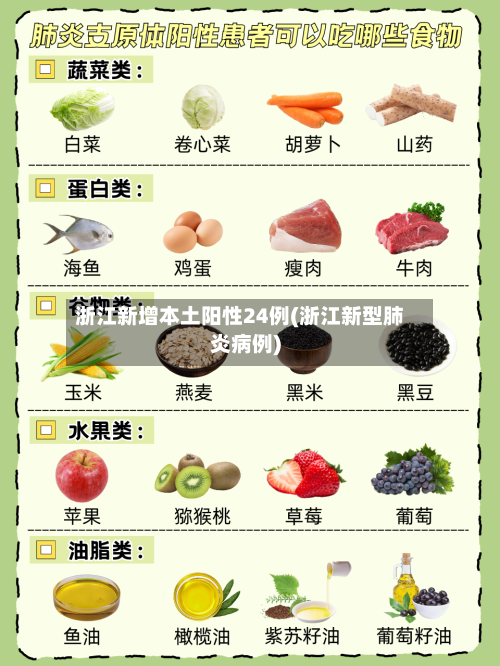浙江新增本土阳性24例(浙江新型肺炎病例)-第2张图片