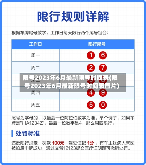 限号2023年6月最新限号时间表(限号2023年6月最新限号时间表图片)-第2张图片