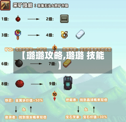 【璐璐攻略,璐璐 技能】-第1张图片