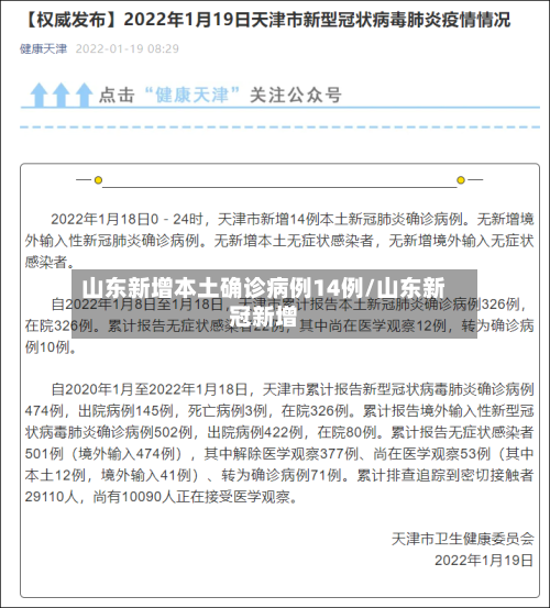 山东新增本土确诊病例14例/山东新冠新增-第1张图片
