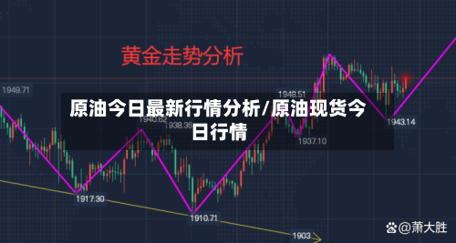 原油今日最新行情分析/原油现货今日行情-第2张图片