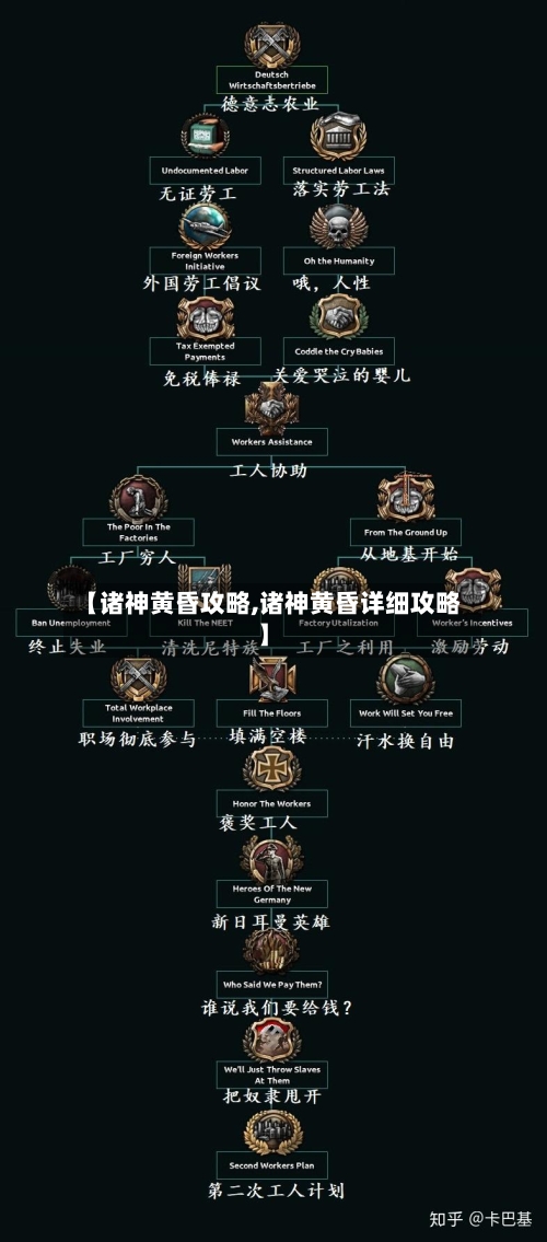 【诸神黄昏攻略,诸神黄昏详细攻略】-第3张图片