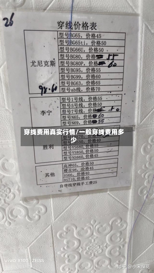 穿线费用真实行情/一般穿线费用多少-第2张图片