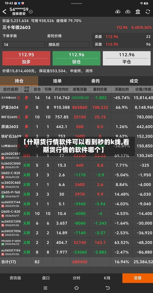 【什期货行情软件可以看到秒的k线,看期货行情的软件哪个】