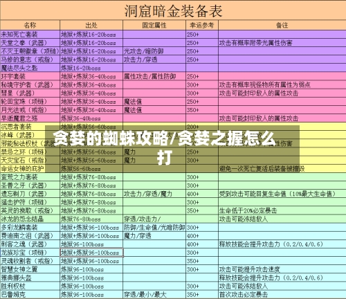 贪婪的蜘蛛攻略/贪婪之握怎么打