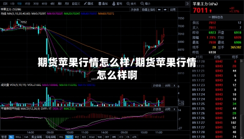期货苹果行情怎么样/期货苹果行情怎么样啊-第2张图片