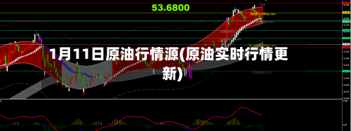 1月11日原油行情源(原油实时行情更新)-第2张图片