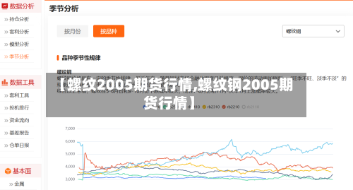 【螺纹2005期货行情,螺纹钢2005期货行情】
