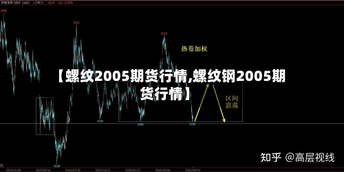 【螺纹2005期货行情,螺纹钢2005期货行情】-第3张图片