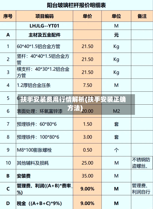 扶手安装费用行情解析(扶手安装正确方法)-第3张图片