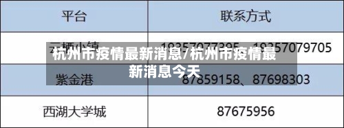 杭州市疫情最新消息/杭州市疫情最新消息今天