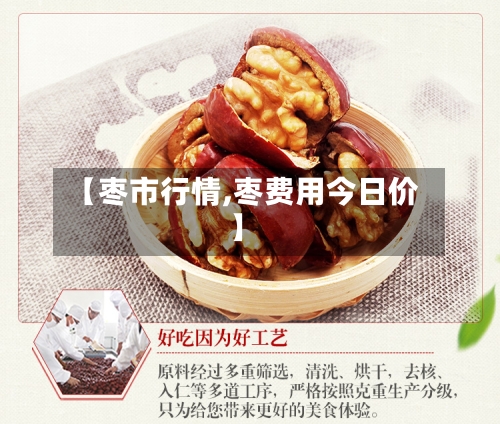【枣市行情,枣费用今日价】
