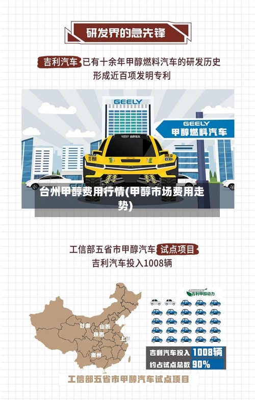 台州甲醇费用行情(甲醇市场费用走势)-第2张图片
