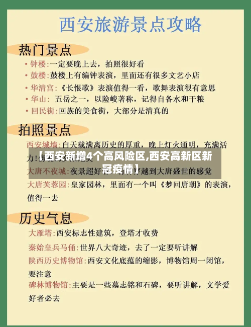 【西安新增4个高风险区,西安高新区新冠疫情】
