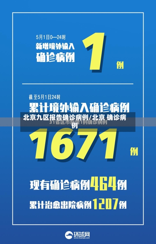 北京九区报告确诊病例/北京 确诊病例