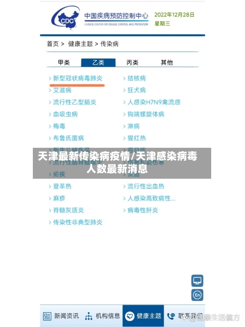 天津最新传染病疫情/天津感染病毒人数最新消息-第2张图片