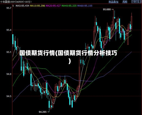 国债期货行情(国债期货行情分析技巧)-第2张图片