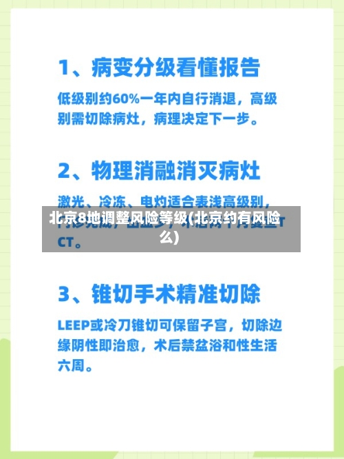 北京8地调整风险等级(北京约有风险么)