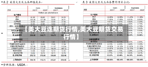 【美大豆连期货行情,美大豆期货交易行情】