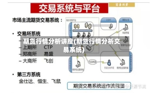 期货行情分析讲座(期货行情分析交易系统)