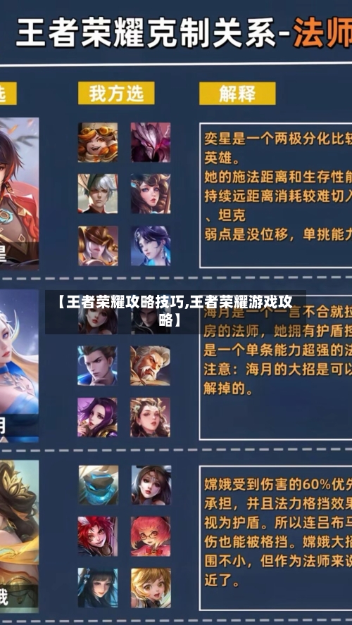 【王者荣耀攻略技巧,王者荣耀游戏攻略】