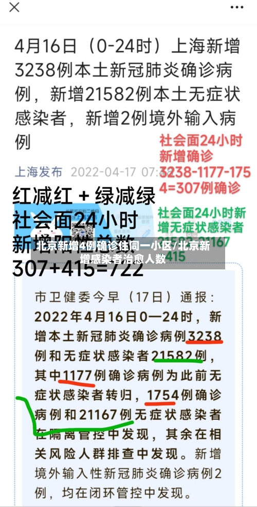 北京新增4例确诊住同一小区/北京新增感染者治愈人数
