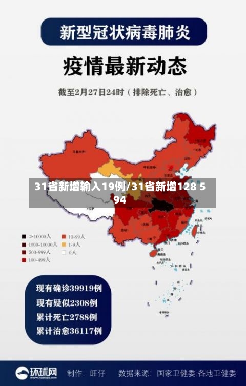 31省新增输入19例/31省新增128 594