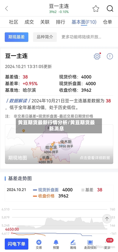 黄豆期货最新行情分析/黄豆期货最新消息-第2张图片