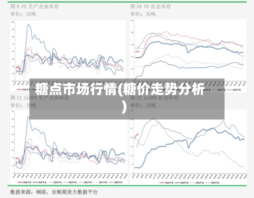 糖点市场行情(糖价走势分析)-第2张图片