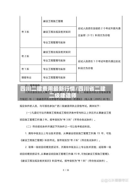 四川二建费用最新行情/四川省二建二级建造师