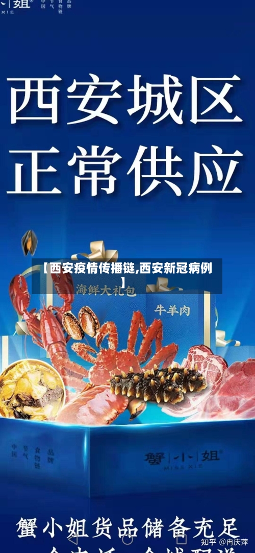 【西安疫情传播链,西安新冠病例】