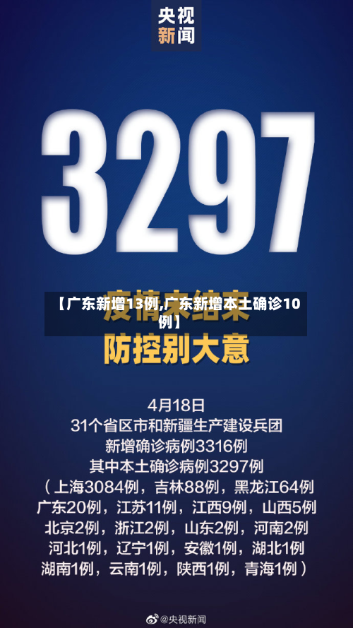 【广东新增13例,广东新增本土确诊10例】-第3张图片