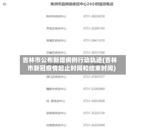 吉林市公布新增病例行动轨迹(吉林市新冠疫情起止时间和结束时间)-第3张图片