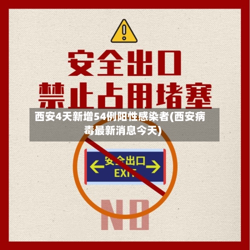 西安4天新增54例阳性感染者(西安病毒最新消息今天)